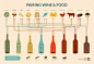 wine and food pairings