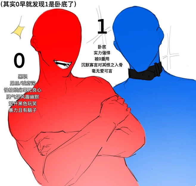 比起cp向，我更喜欢吃非cp／cb向！！！ 花瓣网 