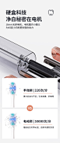 分享 - 详情对比模块