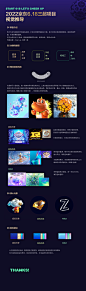 2022年京东超品推导