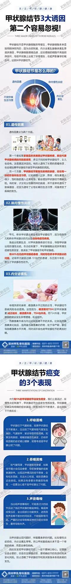 甲状腺结节海报 【酷图网】海报,长图,医疗,甲状腺,科普,甲状腺结节,版式,说明,卖点,