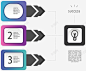 商务风数字步骤图矢量图 免费下载 页面网页 平面电商 创意素材