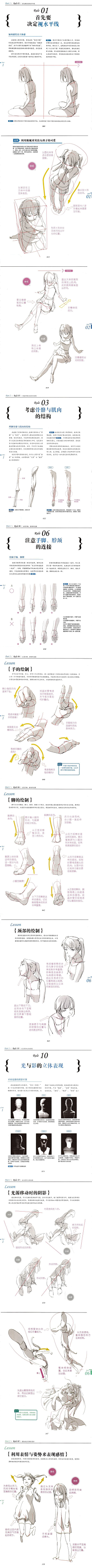 天马&星空采集到教程搜集