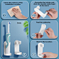 塑料牙刷架亚马逊套图
使用步骤