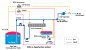 BOG Re-liquefaction System｜CHIYODA CORPORATION : CHIYODA CORPORATION