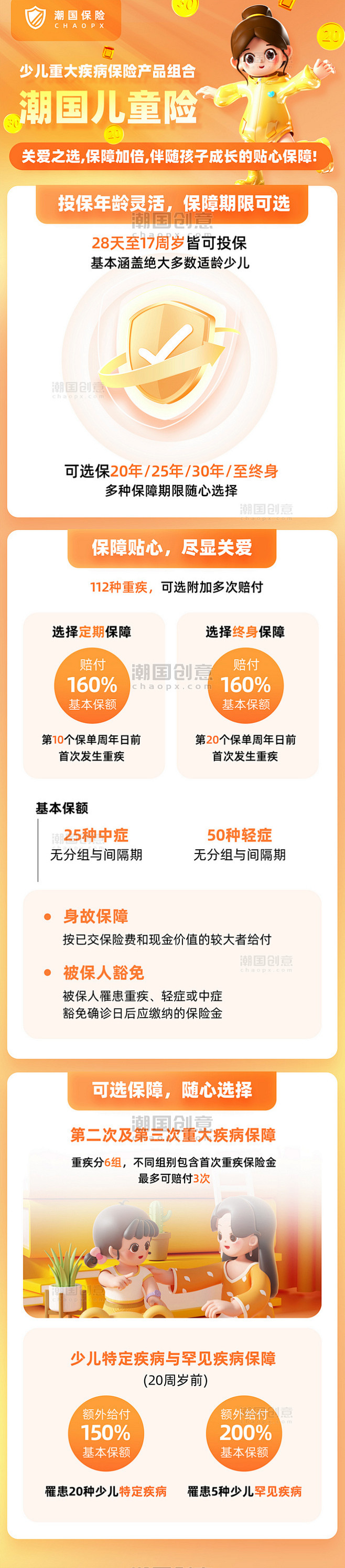 六一儿童节保险医疗投资营销长图设计