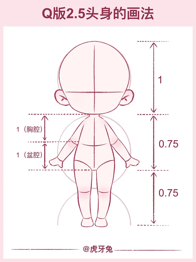 Q版2.5头身比例画法