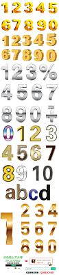 金属金色立体阿拉伯数字周年庆png素材