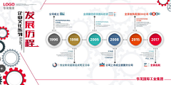 诸位有礼采集到学校