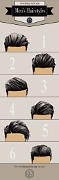 23 Popular Men's Hairstyles and Haircuts from Pinterst