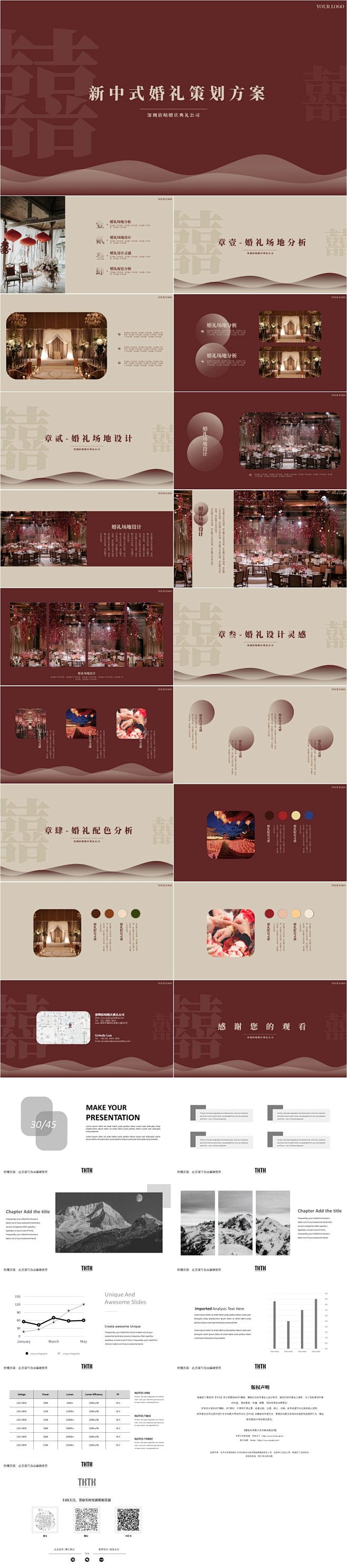 066新中式中国风朱红色高端大气婚礼方案...
