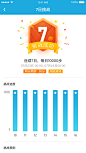 挑战成功