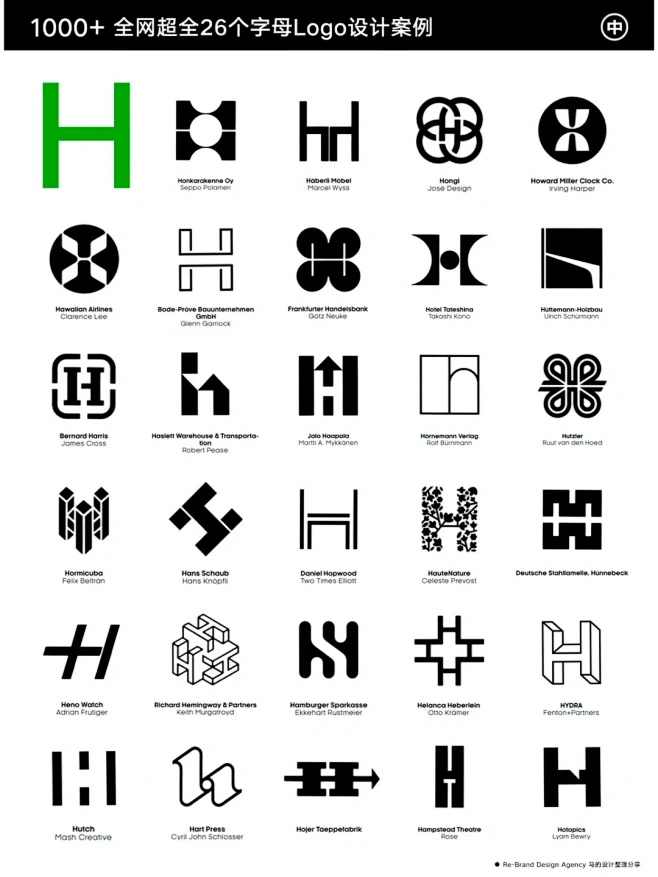 1000+ 全网超全26个字母LOGO设...