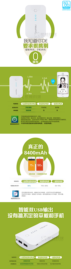 kyouvip采集到详情页面