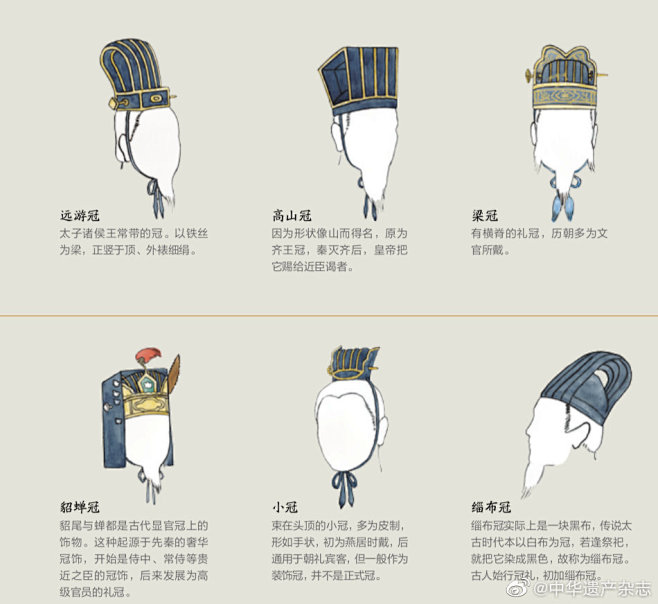 古代 帽子