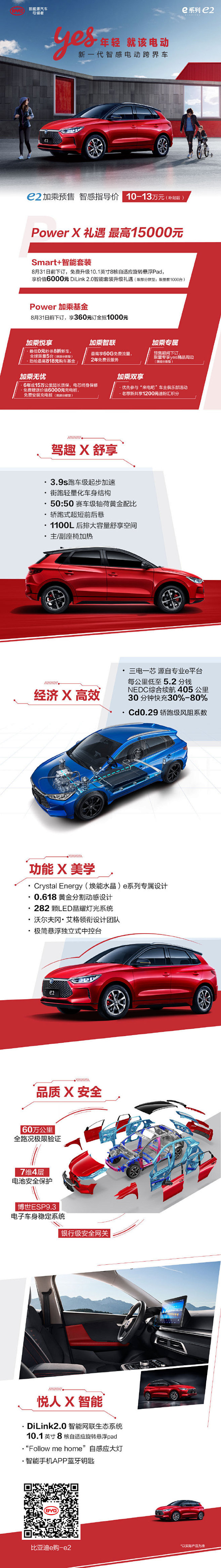 天赋激发潜能，灵感源自内心，极致驾驭的超...