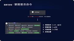 w0622采集到教程/学习