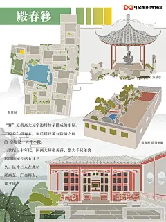艺术图鉴|中国古典园林之网师园 - 小红书