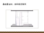 【图文】家纺行业基础陈列的13种手法_百度文库