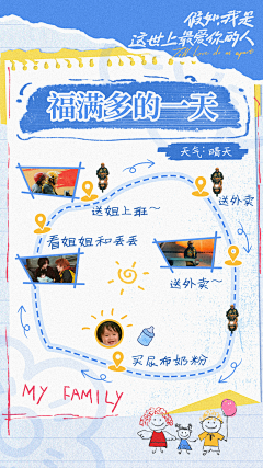 灯塔柠檬鱼采集到版式——海报