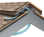 Hi-Perf Ridge Vent Field Roofed Version