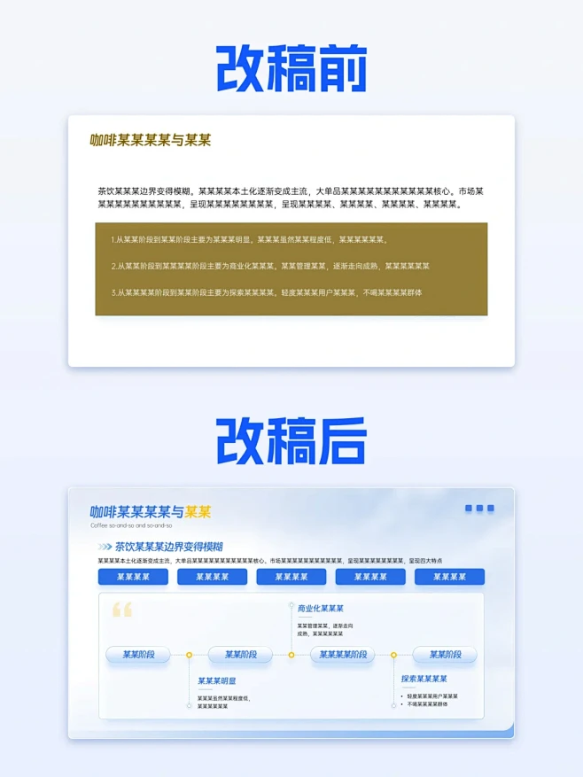 文字梳理，让PPT逻辑更清晰 - 小红书