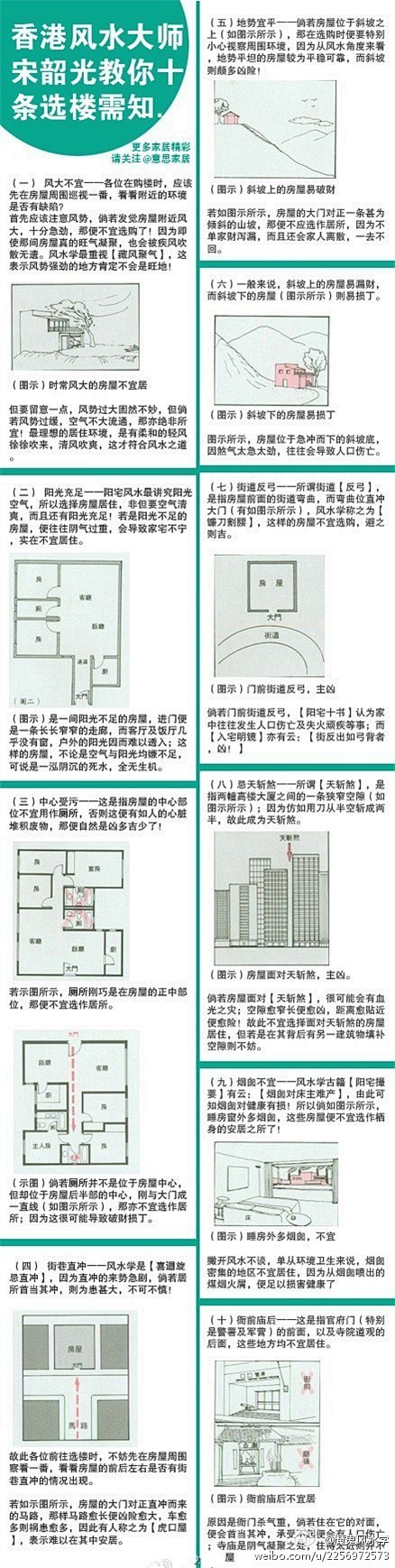 香港风水大师宋韶光教你如何拣楼...