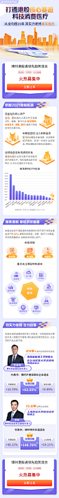 运营H5活动专题页#H5落地页