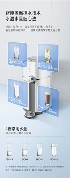 漩涡鸣人X采集到防护