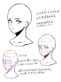 动漫男生绘画技法/教程 - 小红书