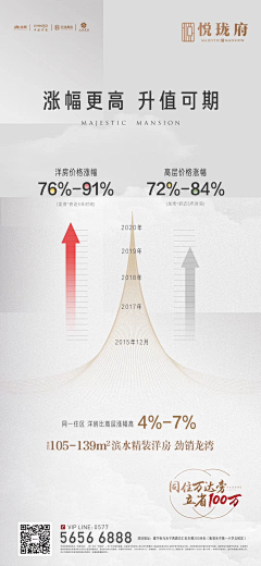 不要出现异常采集到设计稿