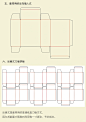 包装设计刀版图粗解 - 小红书