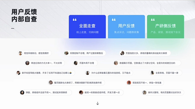 用户反馈