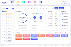 -风荷采集到三维上肢UI参考
