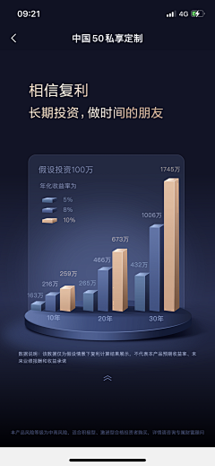 铁血向阳花采集到【UI】APP界面设计