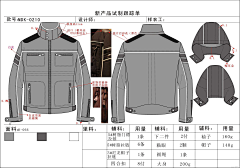 nKqhrlTn采集到服装工艺