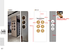 眼液采集到门店形象