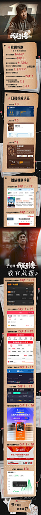 工作室！ - 首页 - 微博