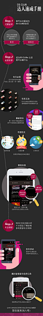 DS CLUB 达人速成手册-信息引导图0731.vol1.1.jpg