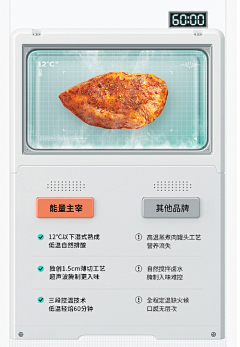 独伊8845采集到表现形式/功能