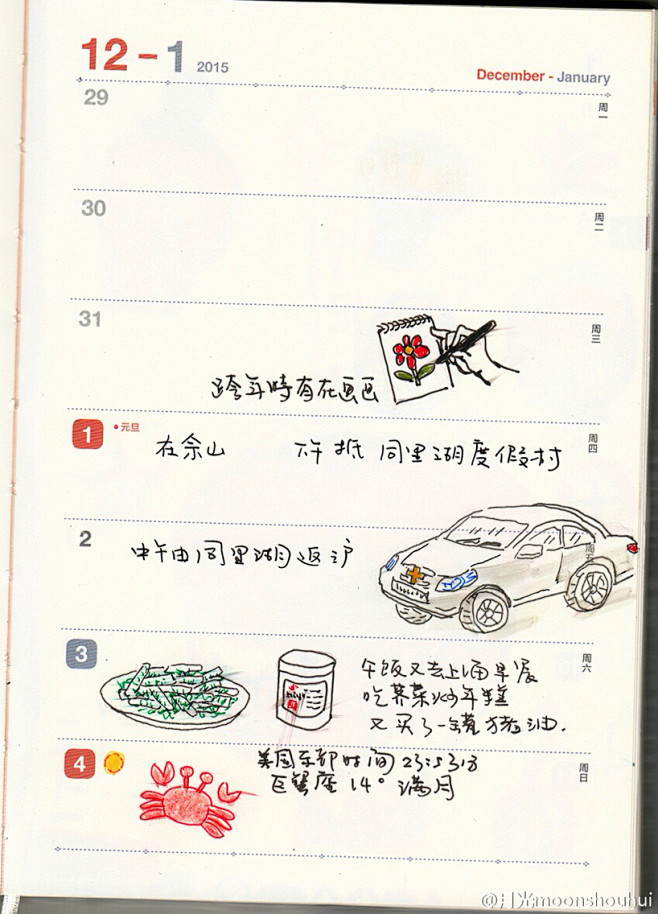 来自相册