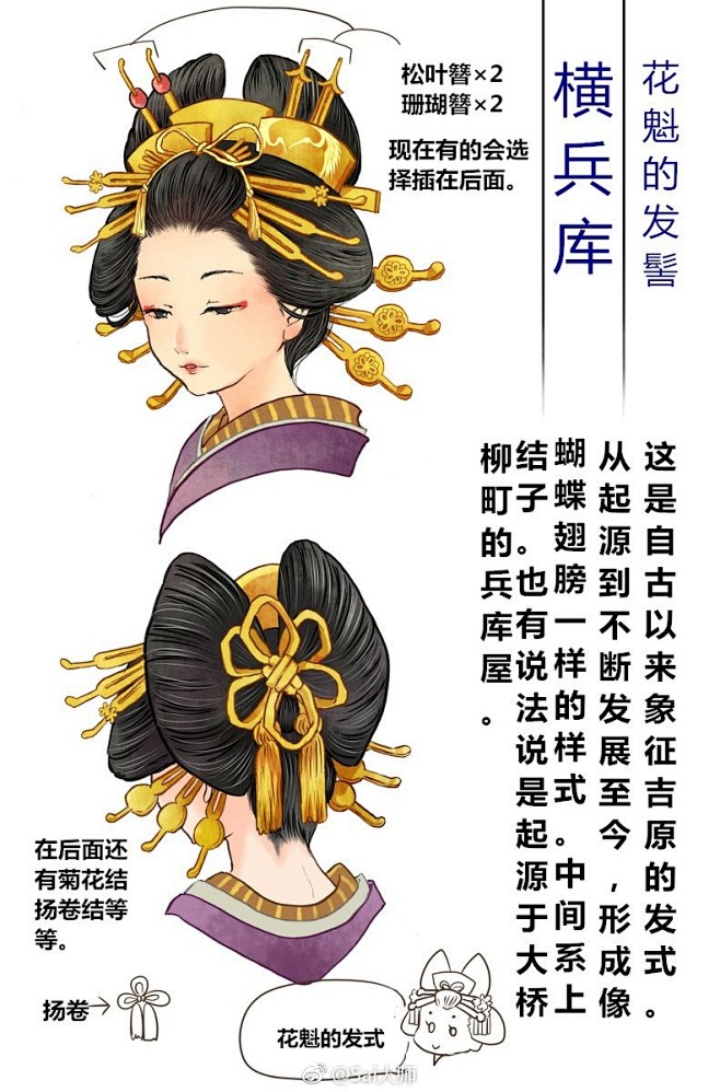 艺伎发髻设计