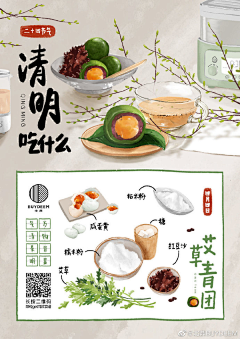 Yaᴗao_冯梨酥采集到C-手绘菜单