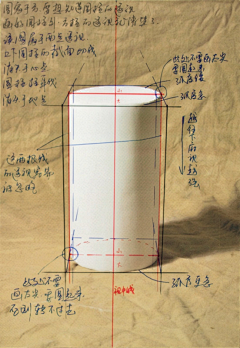 jingyu000采集到几何体石膏