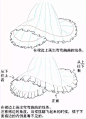 作画步骤/板绘教程/绘画步骤 裙子褶边画法
花瓣关注原画人，推荐更多精选素材，绘画更有灵感