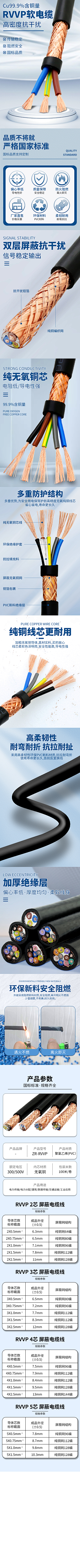 安于极乐采集到线缆详情页