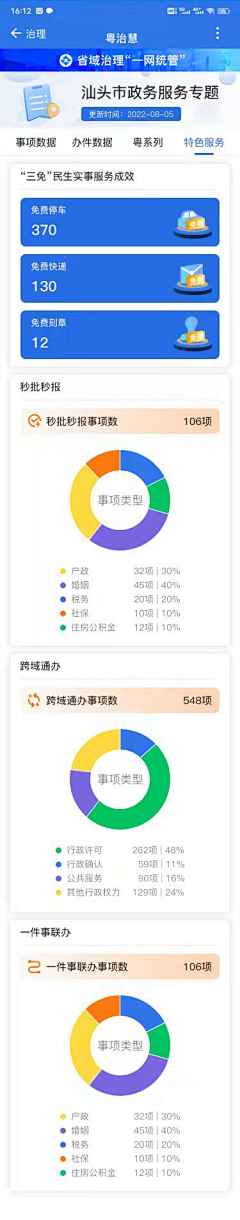 手机用户1910228263采集到工业APP