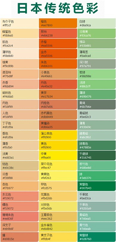 《日本传统色彩色谱集》4