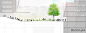 构图非常酷的开放空间设计----悉尼科技大学校园绿地空间景观设计方案University of Technology Sydney Campus Green S