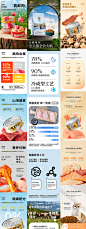 电商淘宝天猫抖音宠物狗粮犬粮猫粮食品罐头长图详情页PS素材模板-淘宝网